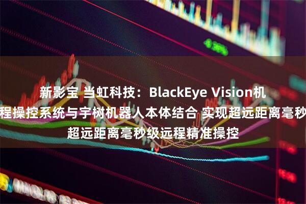 新影宝 当虹科技：BlackEye Vision机器人超远距离远程操控系统与宇树机器人本体结合 实现超远距离毫秒级远程精准操控